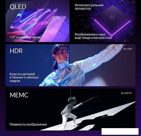 Телевизор Яндекс Станция Про 65