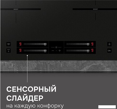 Варочная панель Zigmund & Shtain CI 23.6 B