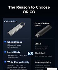 Внешний накопитель Orico C10 1TB