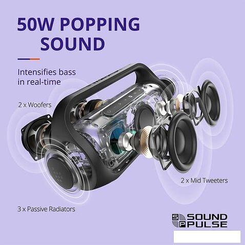 Беспроводная колонка Tronsmart Bang Mini