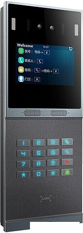 Вызывная панель Fanvil i66