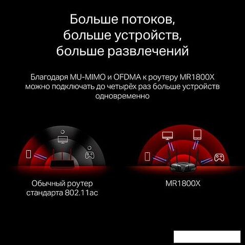 Wi-Fi роутер Mercusys MR1800X