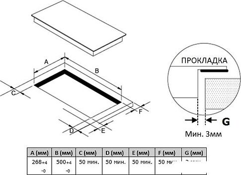 Варочная панель Akpo PIA 3092012CC BL