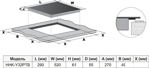 Варочная панель Haier HHK-Y32PTB