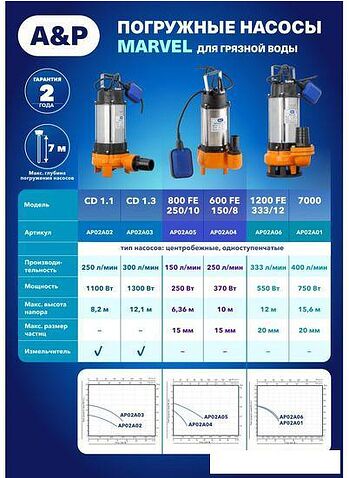 Фекальный насос A&P Marvel 600 FC 150/8