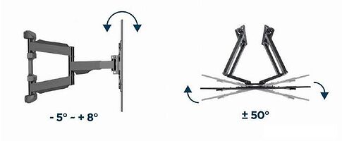 Кронштейн Gembird WM-75ST-02
