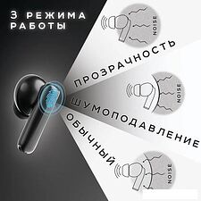 Наушники Olmio TWE-025