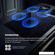 Варочная панель DeLonghi SLI 604 RUS Варочная панель DeLonghi SLI 604 RUS