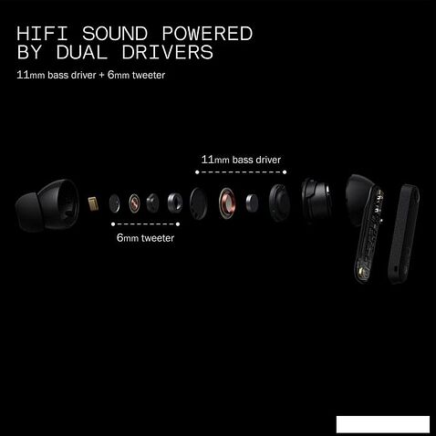 Наушники CMF Buds Pro 2 (синий)