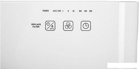 Очиститель воздуха Redmond RAC-3708