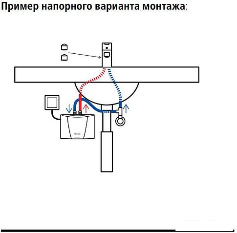 Водонагреватель Clage MBH 4