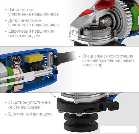 Угловая шлифмашина Зубр Профессионал УШМ-П125-1400 ПСТ