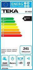 Посудомоечная машина TEKA DFI 76950