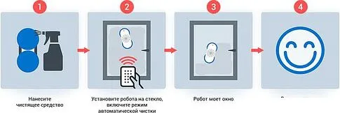 Робот для мытья окон Hobot 388