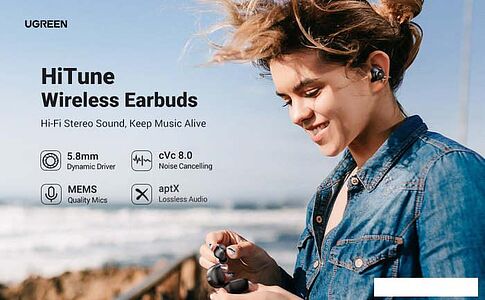 Наушники Ugreen HiTune WS100
