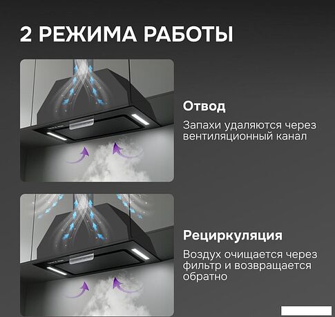 Кухонная вытяжка Zigmund & Shtain K 170.5 B