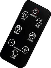 Увлажнитель воздуха Neoclima Vision LED 2.5L white