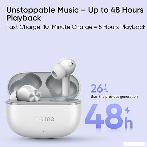 Наушники Realme Buds T200 Lite (белый)
