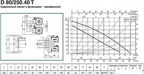 Циркуляционный насос DAB D 80/250.40 T