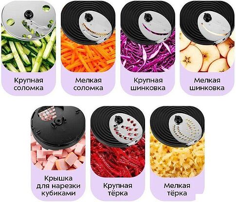 Овощерезка Kitfort KT-3580