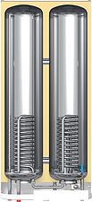 Накопительный электрический водонагреватель Thermex Flat 80 V Combi Накопительный электрический водонагреватель Thermex Flat 80 V Combi