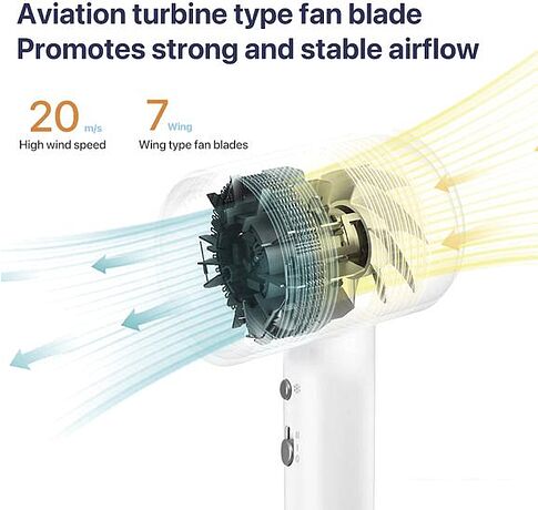 Фен Bomidi HD1 White