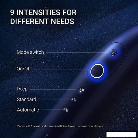 Ирригатор Oclean W1 (фиолетовый)