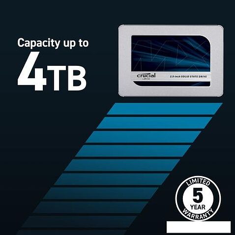 SSD Crucial MX500 4TB CT4000MX500SSD1