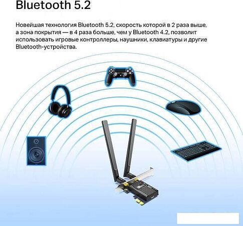 Wi-Fi/Bluetooth адаптер TP-Link Archer TX55E