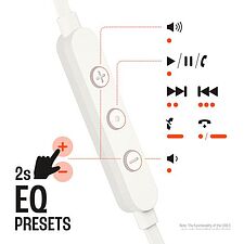 Наушники JBL Tune 310C (белый)