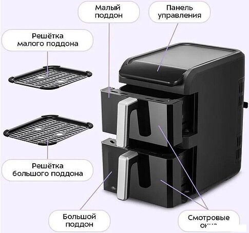 Аэрогриль (аэрофритюрница) Kitfort KT-8158