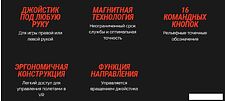 Оборудование для авиасимов Thrustmaster T.16000M FCS