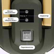 Пылесос Kitfort KT-5543