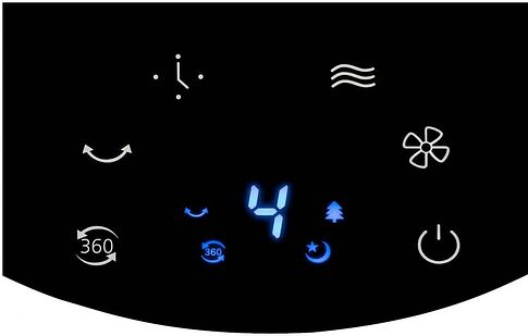 Вентилятор Steba VT 360 Twist