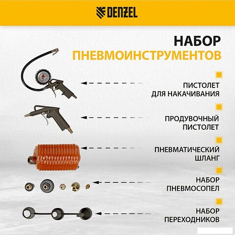 Компрессор Denzel L1300