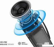 Беспроводная колонка XO F39 Беспроводная колонка XO F39