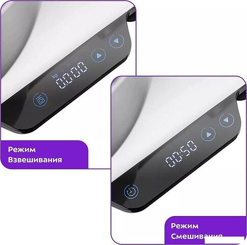 Планетарный миксер Kitfort KT-3441