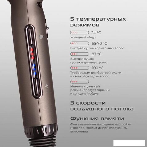 Фен RED Solution F581