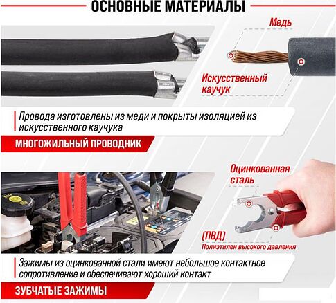 Пусковые провода Skyway S03701002S03701002