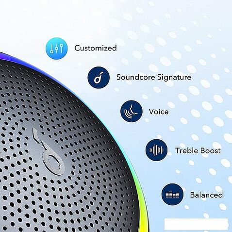 Беспроводная колонка Anker Soundcore Mini 3 Pro