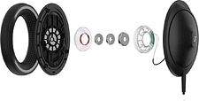 Наушники Sennheiser HD 620S