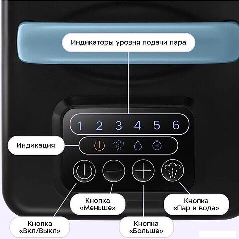 Пароочиститель Kitfort KT-9374