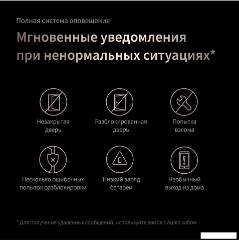 Дверной замок Aqara Smart Lock D200i ML-D01D