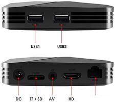 Игровая приставка Gamebox G5 64 ГБ