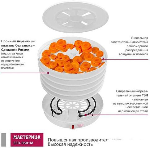 Сушилка для овощей и фруктов Мастерица EFD-0501M