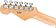 Электрогитара Fender Standard Stratocaster Olympic White