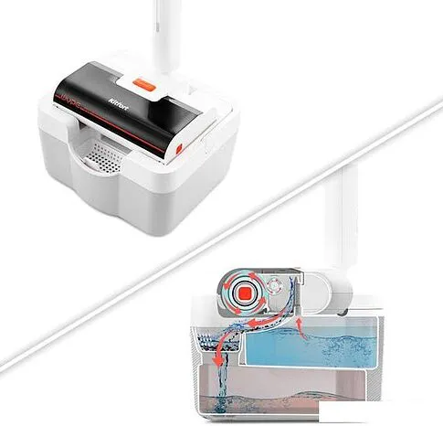 Электрошвабра Kitfort KT-599