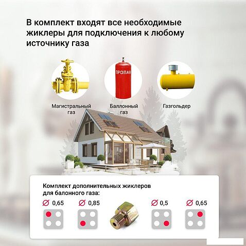 Варочная панель Simfer H60Q40M471