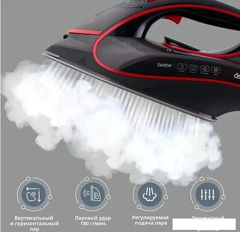 Утюг Domfy DSC-EI606