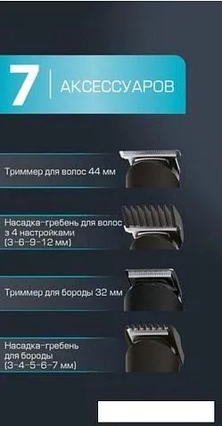 Машинка для стрижки Rowenta TN8930F0